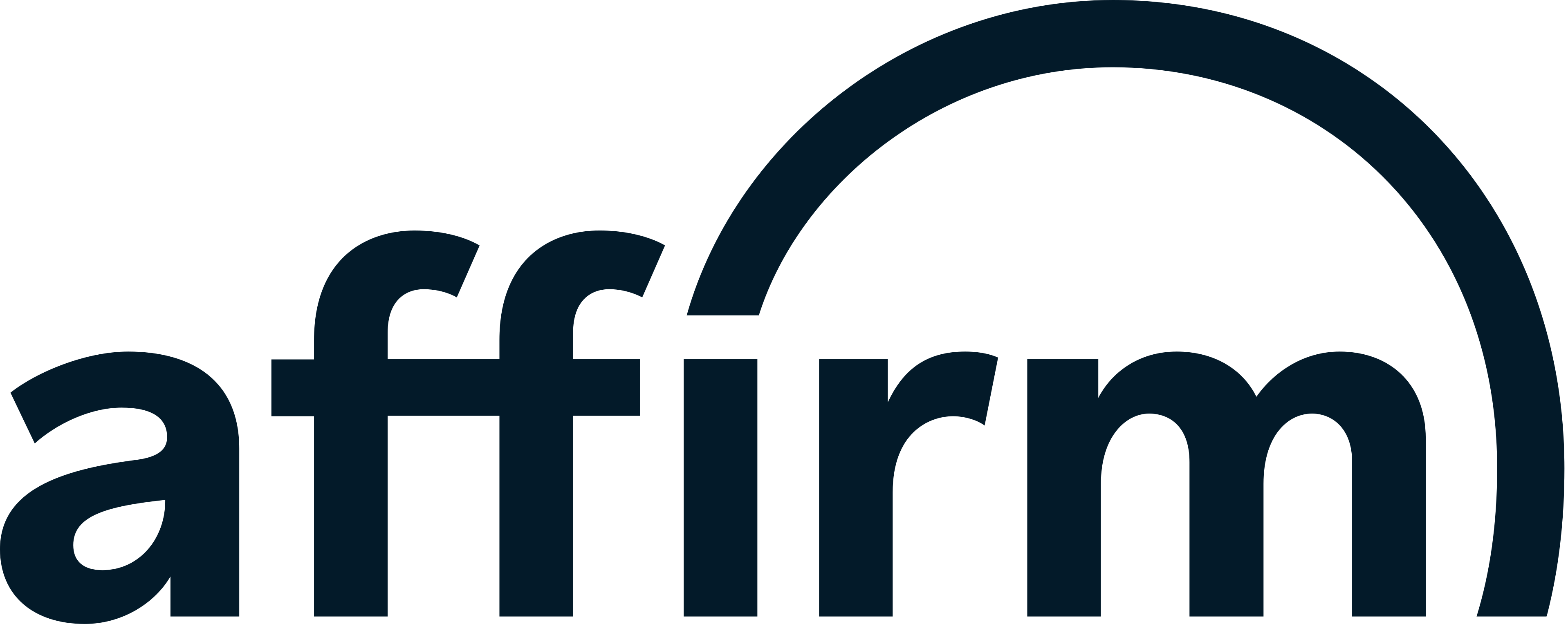 Financiá tu trámite con Affirm